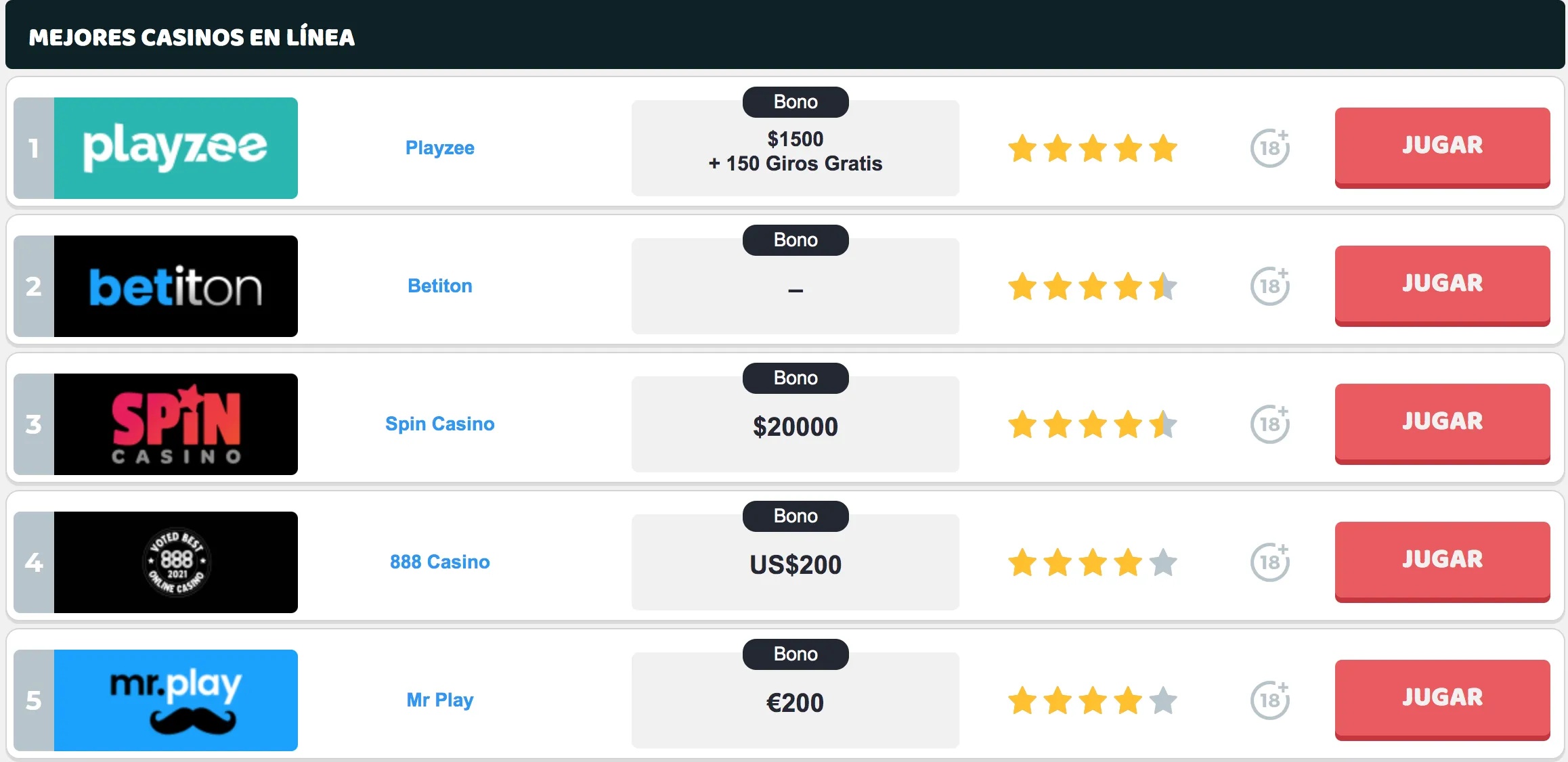 Neteller casinos en Chile