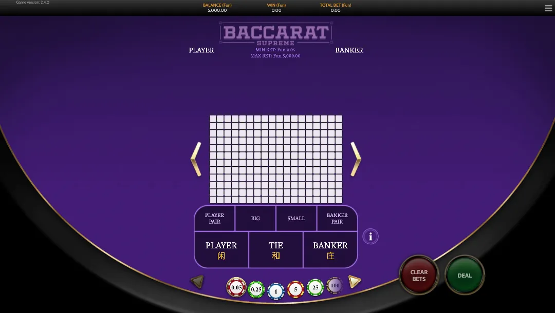 Baccarat gratis