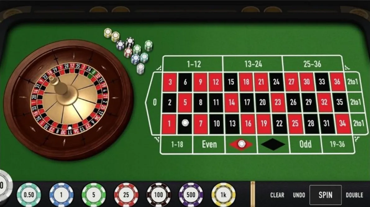 ruleta online