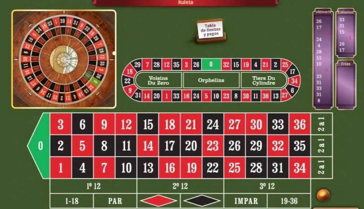 ruleta online