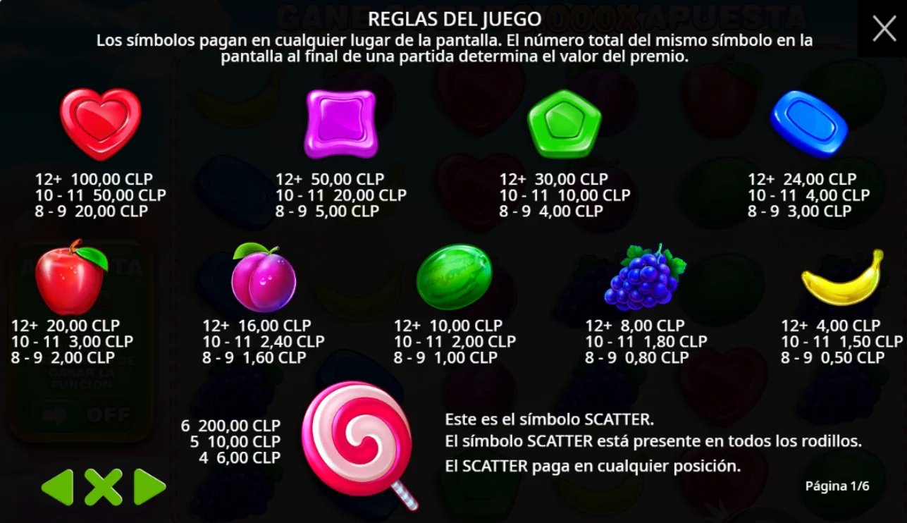 tabla de pagos