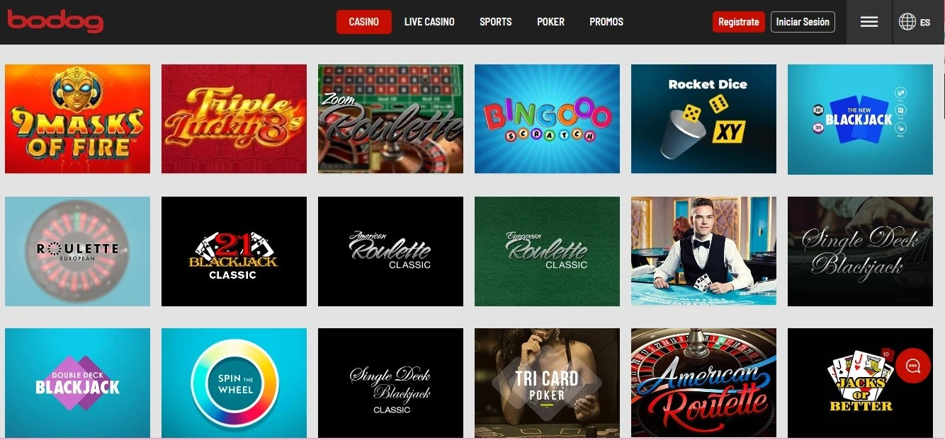 Bodog casino