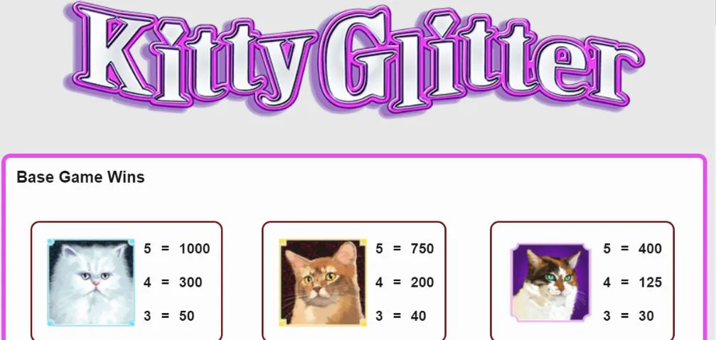 kitty glitter simbolos